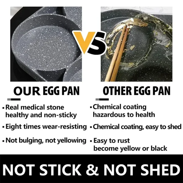 Real Medical Egg Steak Frying Pan - Image 5